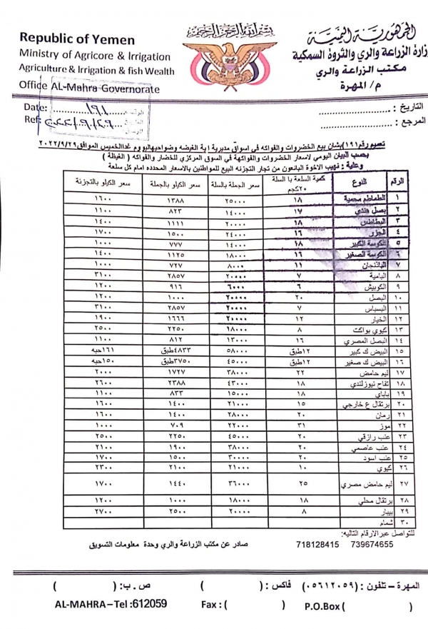 أسعار الخضروات والفواكه