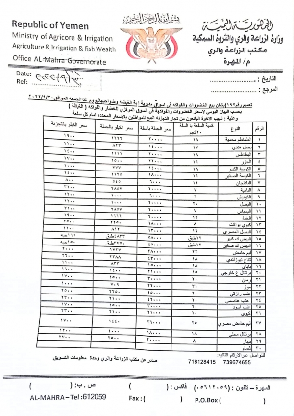 أسعار الخضروات والفواكه