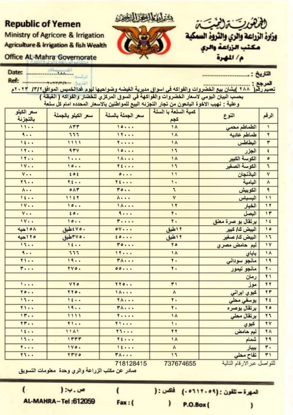 أسعار الخضروات والفواكه في المهرة اليوم الخميس