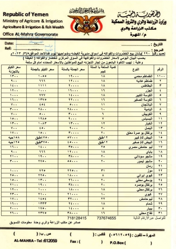 أسعار الخضروات والفواكه أسعار الخضروات والفواكه