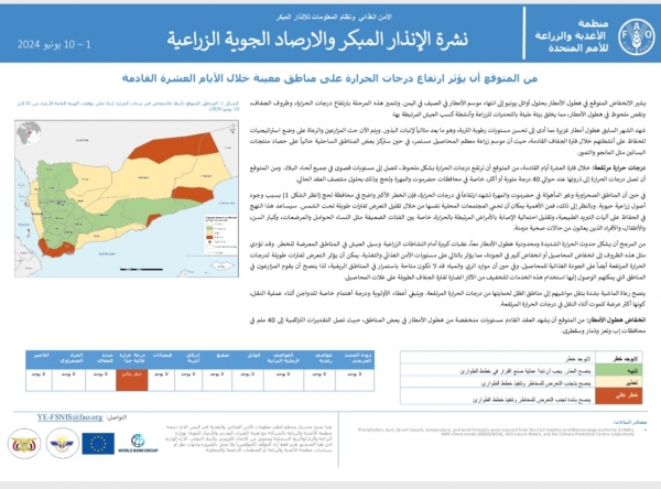 الفاو تحذر من حرارة مرتفعة خلال الأيام القادمة في عدة محافظات بينها المهرة وحضرموت