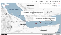 هل يستطيع الحوثيون تخريب الكابلات البحرية ردا على الغارات الأمريكية البريطانية؟