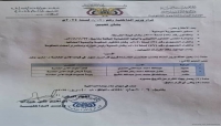 وزير الداخلية يصدر قرارًا بتعيين قائد لقوات الأمن الخاصة بمارب